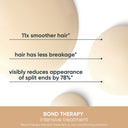 Bond Therapy Pre-Shampo  150 ml