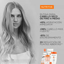 Nutritive Nutri-Supplement Split Ends Serum 50ml