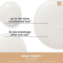 Bond Therapy Shampo 400 ml