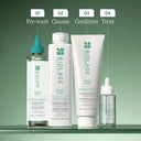 Scalp Sync Serum 50ml