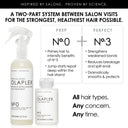 Olaplex Duo Kit