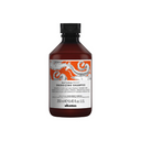 Energizing Shampoo